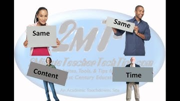 2 Minute Teacher Tech Tips.mp4