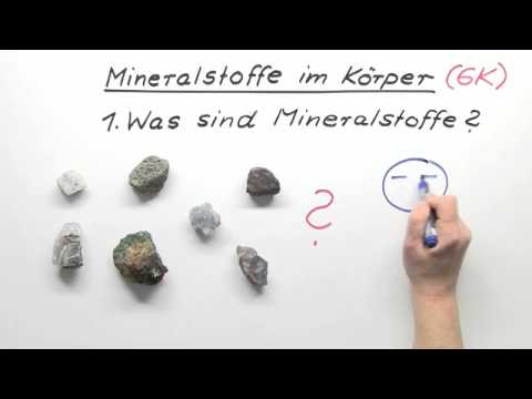 Video: Was versteht man unter dem Wort anorganisch in der Definition eines Minerals?