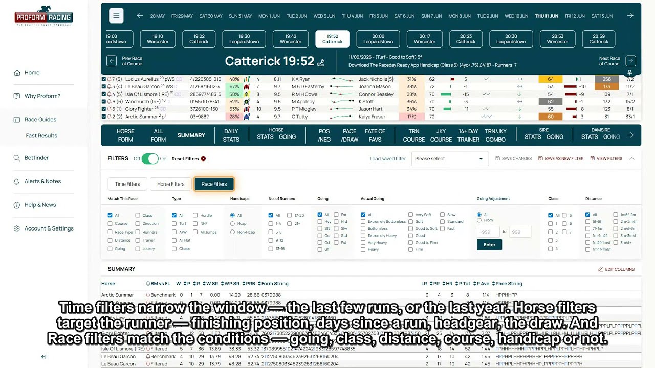 Proform Race Guides