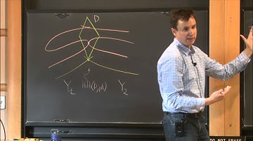 Weyl groups, and their generalizations in, enumerative geometry II - Okounkov