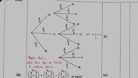 GCE 2021 Mathematics Paper 2(Tree Diagrams/Probability), Qb(i)