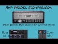 Mesa Boogie Dual Rectifier Comparison on the G1on &amp; GT-1