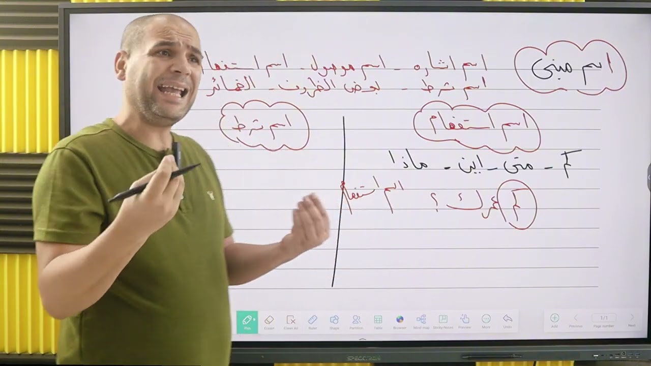 الاسم المبني الصف الثانى الاعدادى