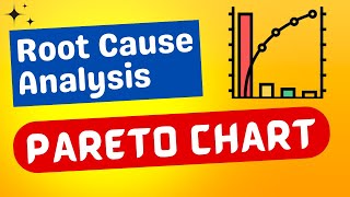 Pareto Chart for Root Cause Analysis