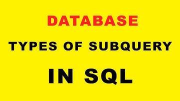 Types Of Subquery in SQL in Urdu,Hindi |Database| by Prof Abdul Rehman Urdu/Hindi
