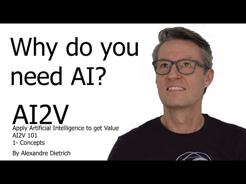 AI2V 101 - Why do you need AI?