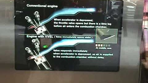 VQ37VHR VVEL Video - 370Z - G37 Engine