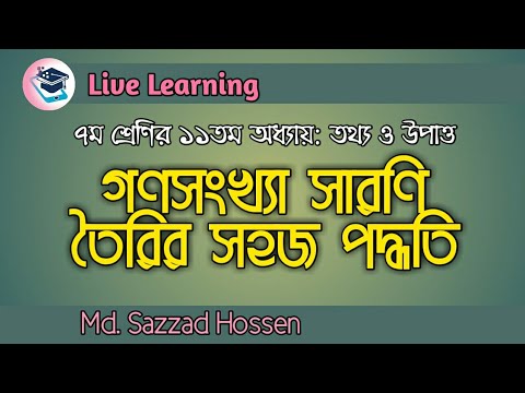 ভিডিও: কীভাবে সামগ্রীগুলির একটি সারণী তৈরি করা যায়