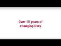 Naked Heart Foundation - Over 10 years of changing lives