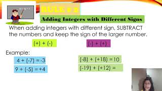 Celebrity How to add integers using algebra tiles? Profile