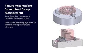 Fixture Automation in NX CAM: Streamlined Setup Management