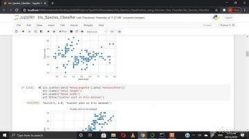 The Sparks Foundation Internship|  Task 6: Prediction using Decision Tree Classifier