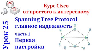 Урок 25 Cisco Packet Tracer. Настройка протокола STP (Spanning Tree Protocol). Часть 1. Основы.