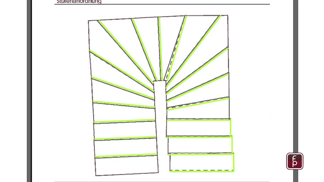 stairbox tutorial part 8: creating and sending an order