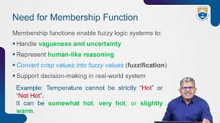 Membership Functions by Dr. M Nagaraju