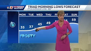 WATCH: Frost and freeze threat overnight