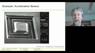 CPSF 09.1 - Cyber-Physical System Fundamentals-09.1 (2012-05-31)