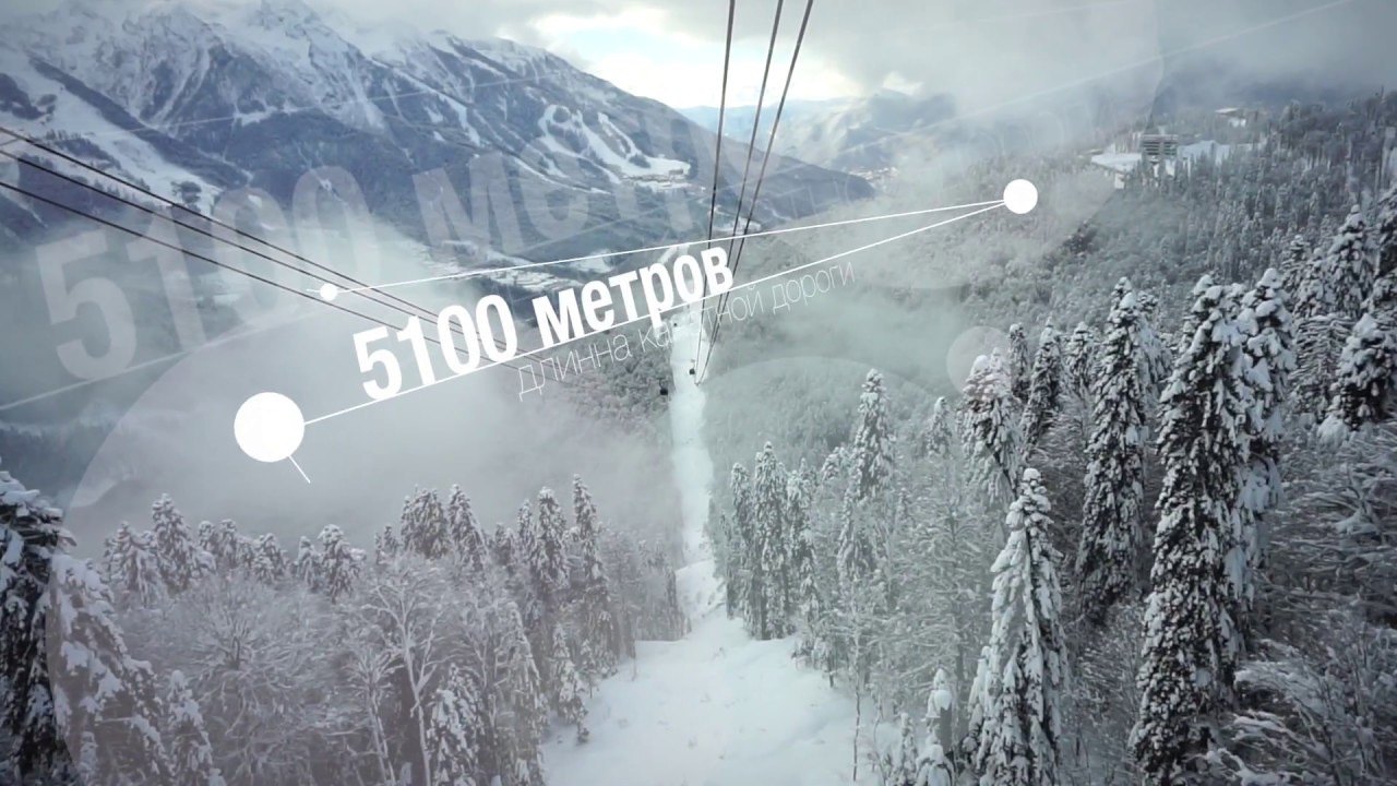Самая длинная канатная дорога в мире из России (Сочи, Красная поляна ...