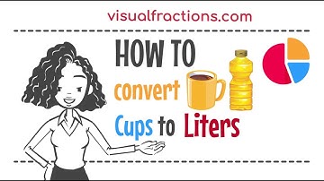 Converting Cups (c) to Liters (L): A Step-by-Step Tutorial #cups #liters #conversion #cooking