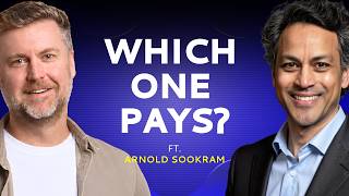 The 3 Customer Types Your P&L Is Hiding | Digital Retail Strategy, LLC | Arnold Sookram