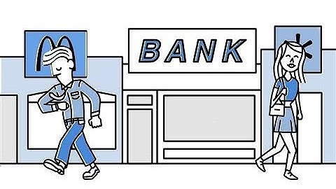 A Brief History of Retail Banking