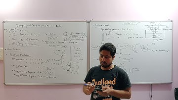 Design of Unreinforced Pavements- IRC 37 (Part-3)