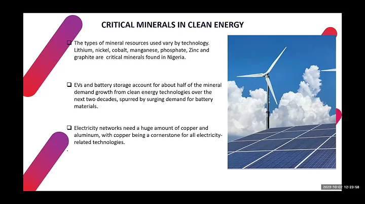 #MM161:The Role of Critical Minerals in Clean Energy Transition