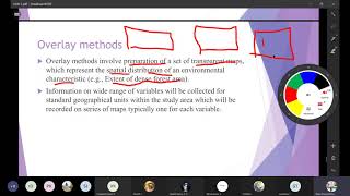 EIA Unit   1 EIA Methods