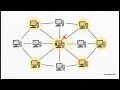 Blockchain | Carole Bonnemains - MBC Solutions