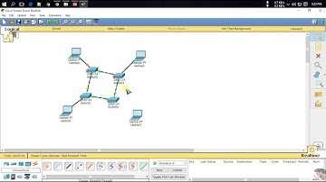 Ring Topology Using Cisco Packet Tracer