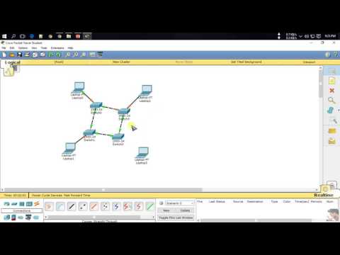 Ring Topology Using