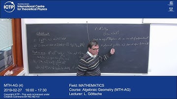 Algebraic Geometry (MTH-AG) Lecture 4