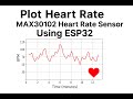 Simply Plot Heart rate using MAX30102