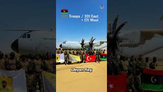 Libya's Rival Armies Unite in Historic Turkish Military Exercise