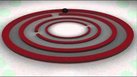 TMA - Circular Movement