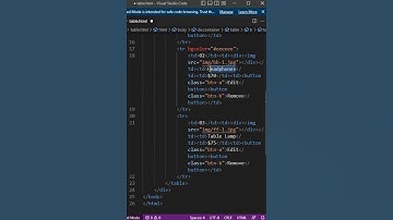 Table Design | HTML CSS
