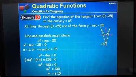 Higher Maths Quadratic Functions - Condition for Tangency (Cont)