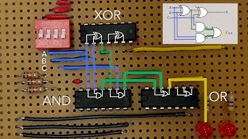 1 Bit Full Adder 50-002 COMPUTATION STRUCTURES MHP 2017