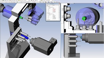 Virtual Error Checking