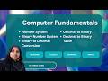 Computer Fundamentals | Class 9 | Chapter 1 | Part 3