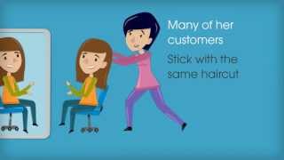 Bizplay | Digital signage the easy, affordable and versatile way