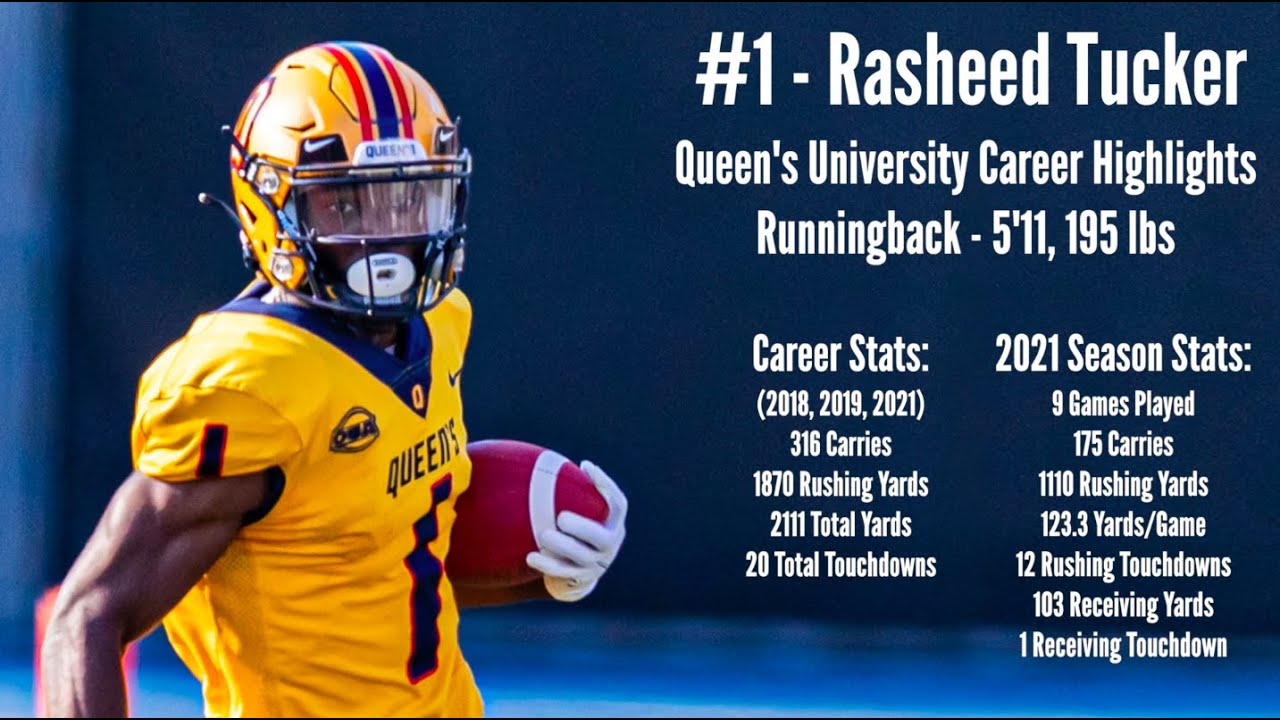 Rasheed Tucker #1 RB | 2022 CFL Draft Prospect | Queen's Football
