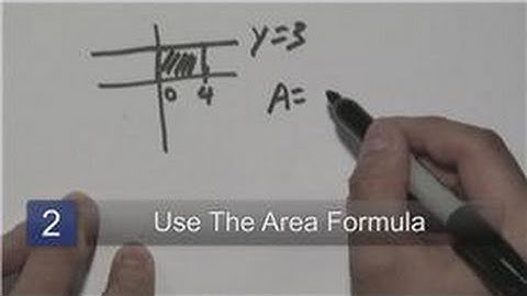 Mathematics : How to Calculate the Area Under a Curve Using Precalculus