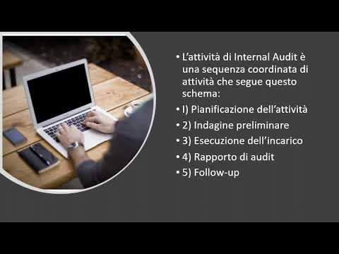 Video: Come Scrivere Un Programma Di Audit