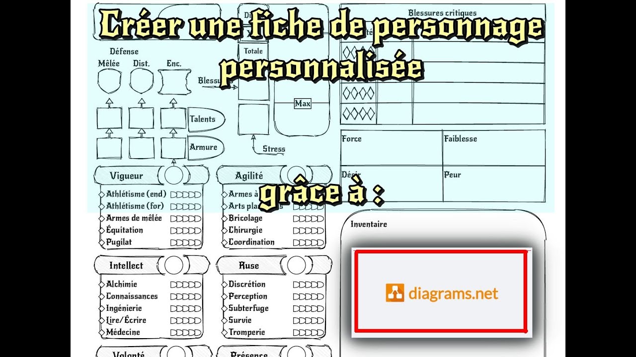 Jeu de rôle Créer une fiche de personnage custom avec YouTube