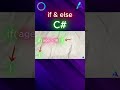 Learn if &amp; else in C# (just 40 Seconds !)