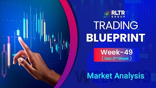 Market Analysis for Week 49 (Dec 2nd Week) | Price Prediction, Key Levels and Stocks To Watch For