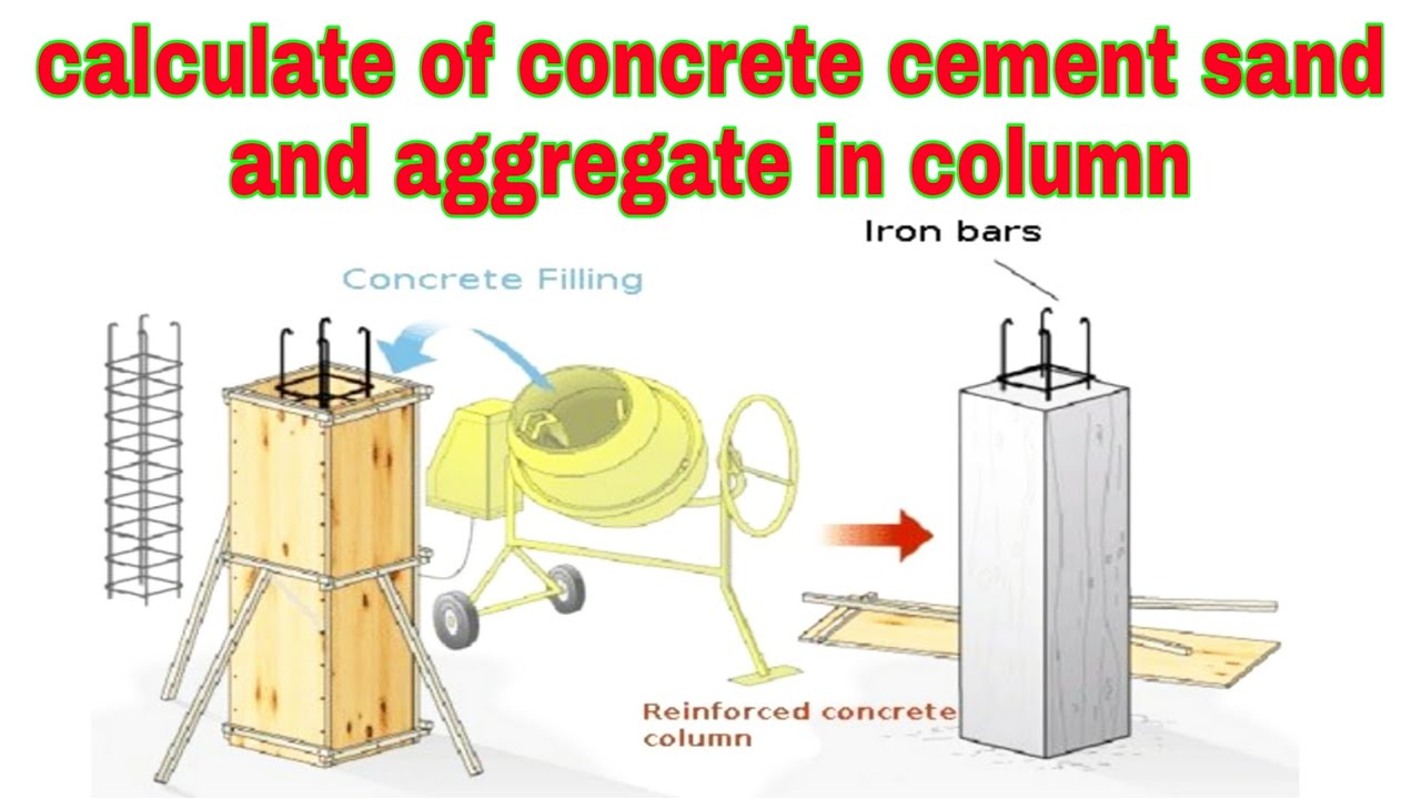 Calculate of concrete cement sand and aggregate in column // concrete