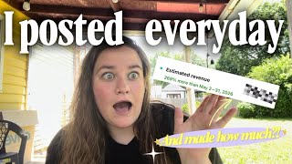 I posted everyday for 30 days on YouTube; here’s what happened… I posted everyday for 30 days on YouTube; here’s what happened…