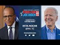 EN VIVO: Foro con Joe Biden
